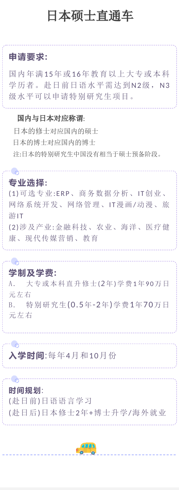 日本硕士