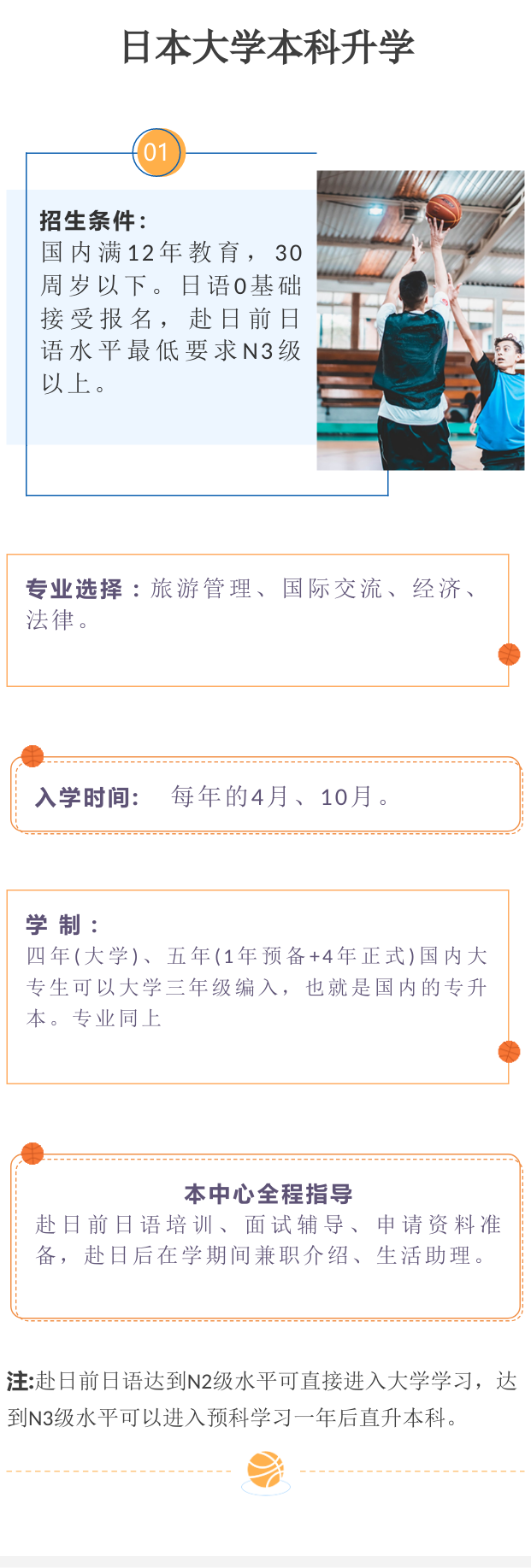日本大学本科