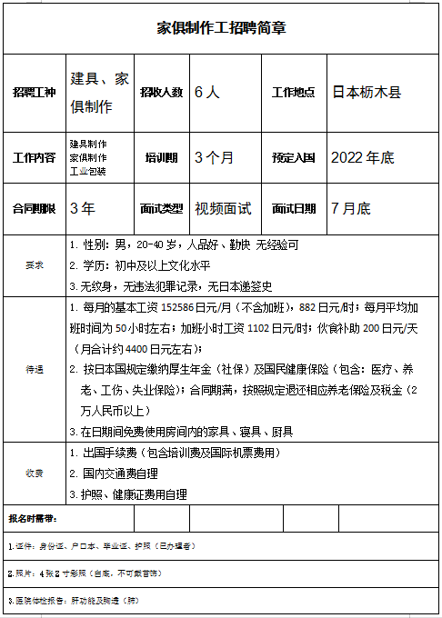 日本家俱工简章图片